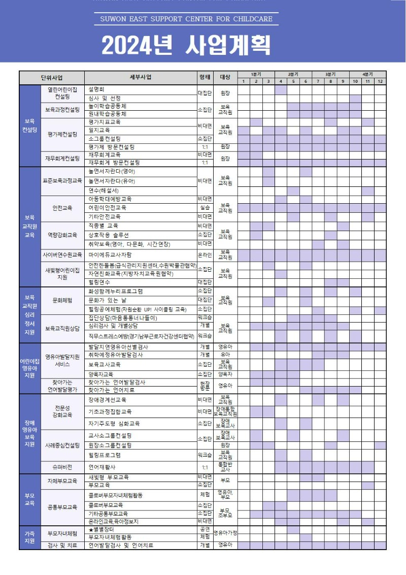 2024년 사업계획 총괄표(홈페이지 게시용)001.jpg