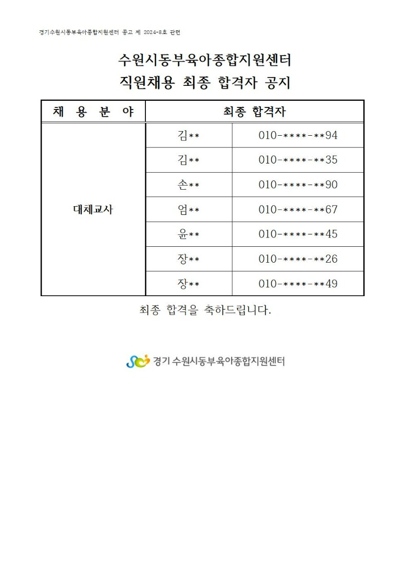 최종 합격자(4.5.홈피공지 15시)001.jpg