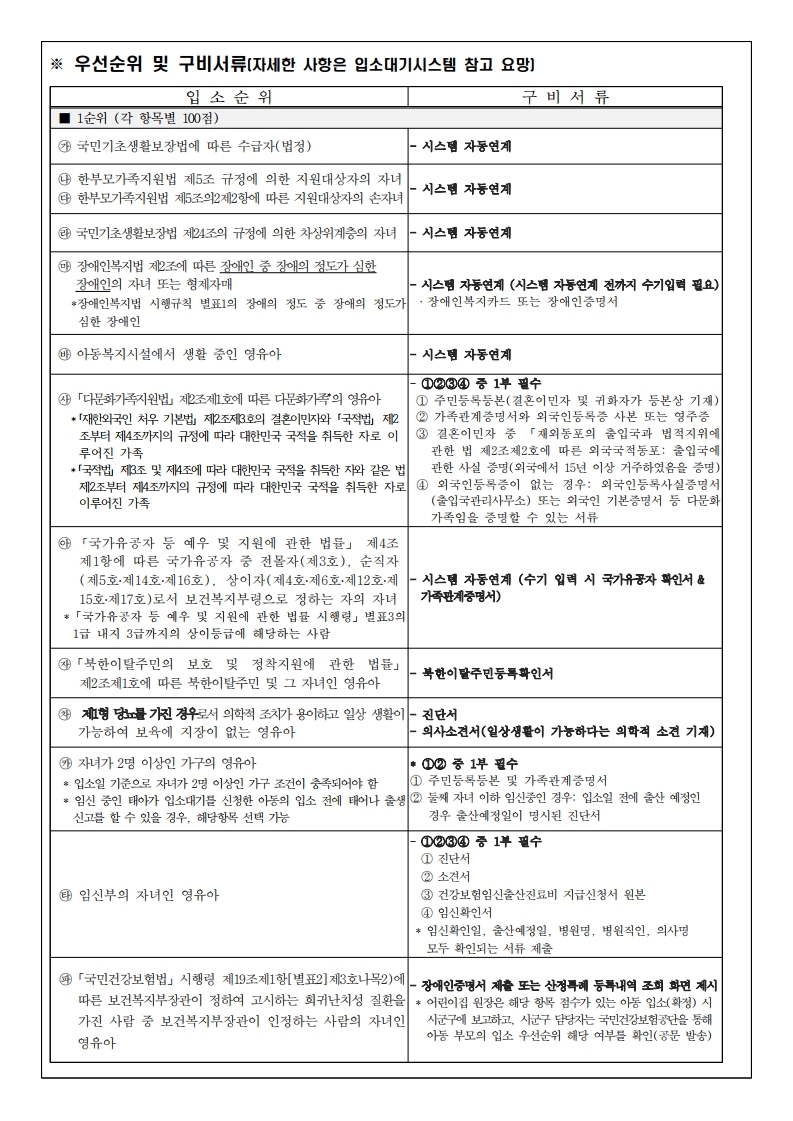 (수정)시립북수원자이렉스비아 어린이집 원아모집공고문.pdf_page_3.jpg