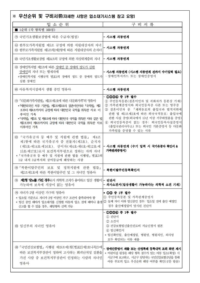 (수정)시립북수원자이렉스비아 어린이집 원아모집공고문.pdf_page_3.jpg