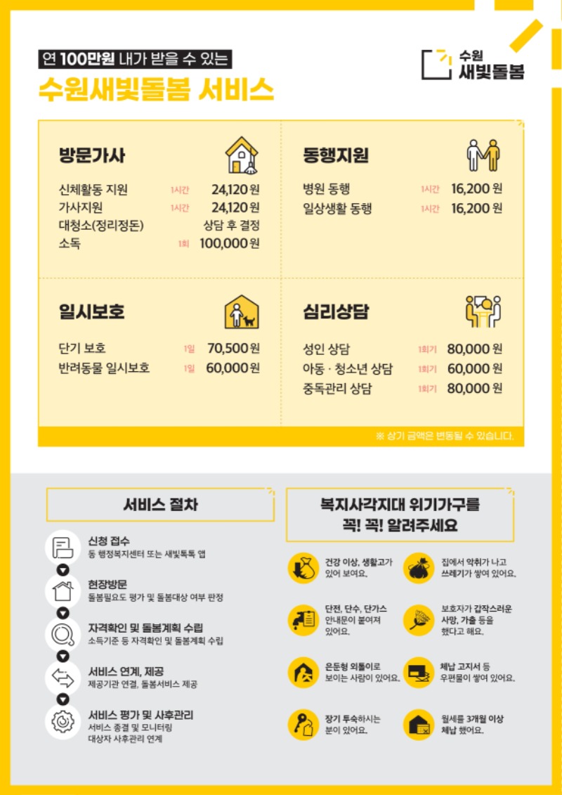 (리플릿) 수원새빛돌봄 홍보물.pdf_page_2.jpg