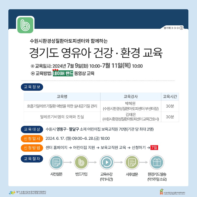 안내문(경기도 영유아 건강환경 교육) (1).jpg