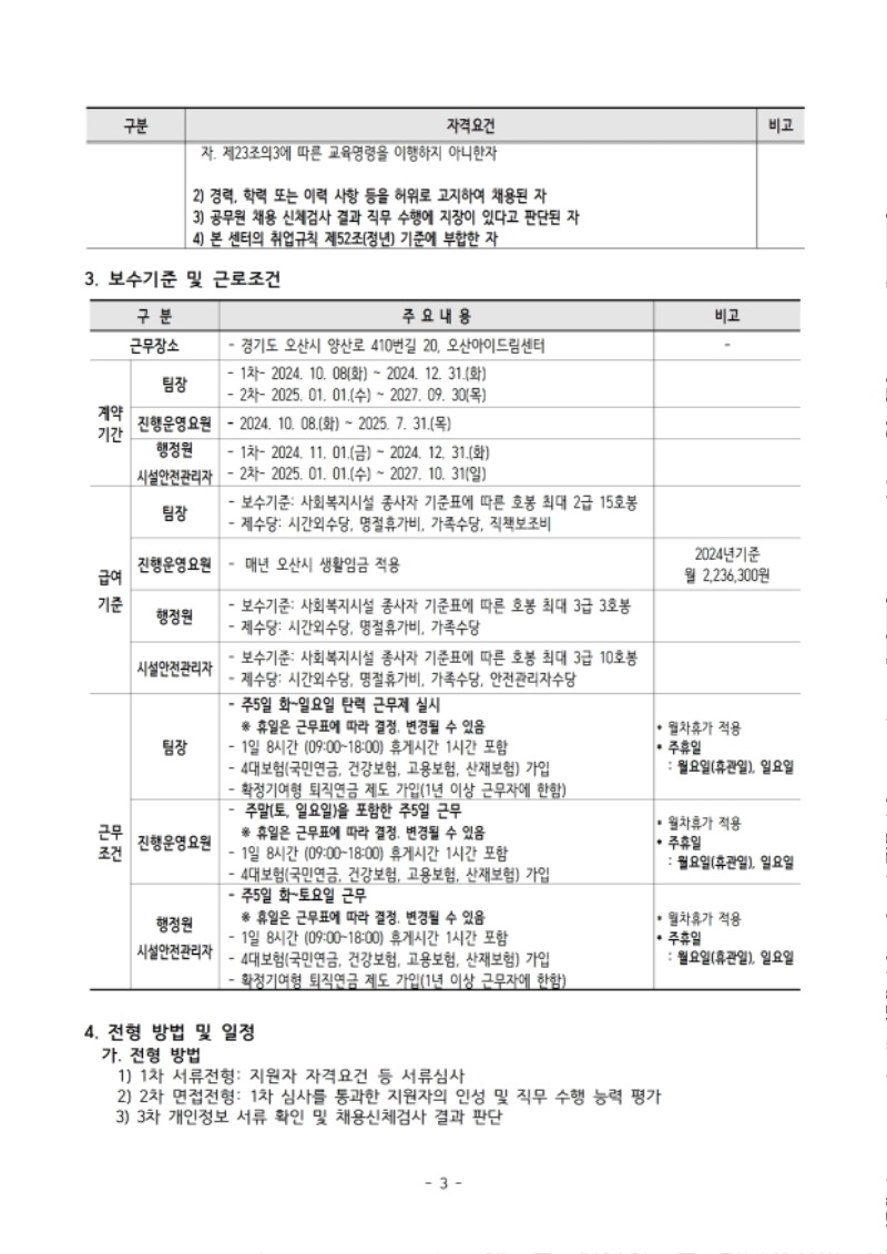 2. 2024년도 5차 계약직 직원 채용 공고.pdf_page_3.jpg
