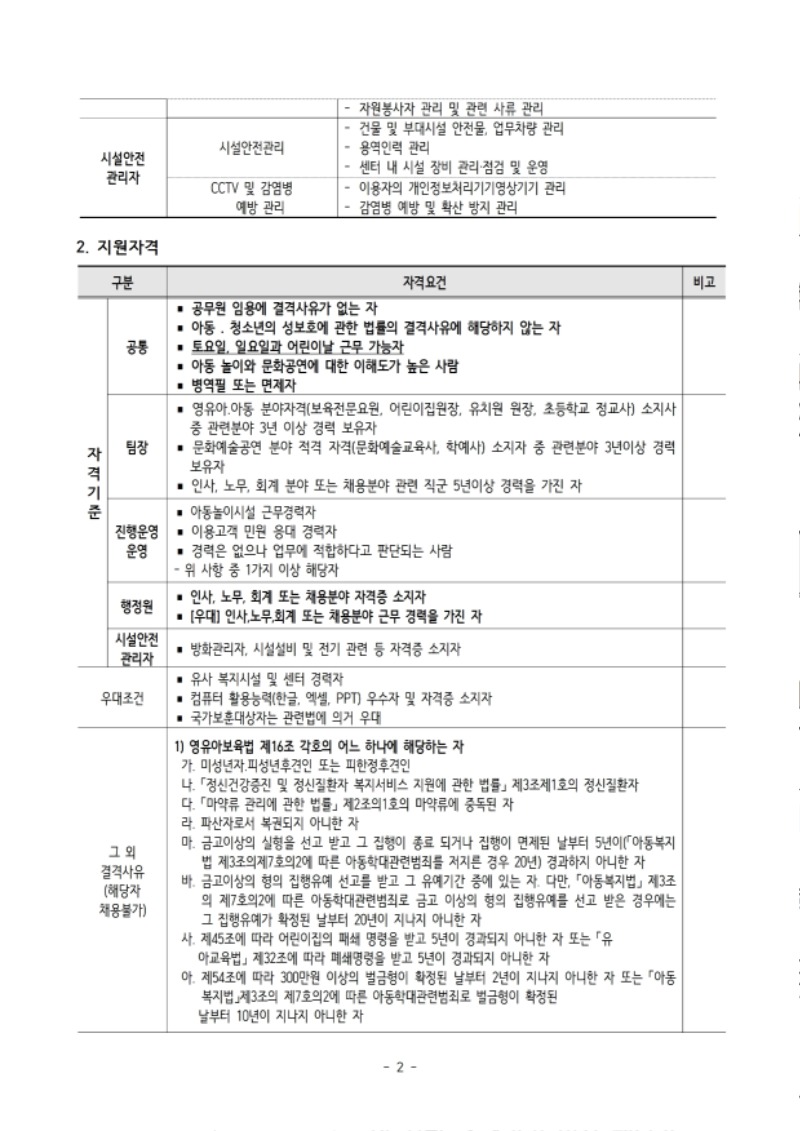 2. 2024년도 5차 계약직 직원 채용 공고.pdf_page_2.jpg