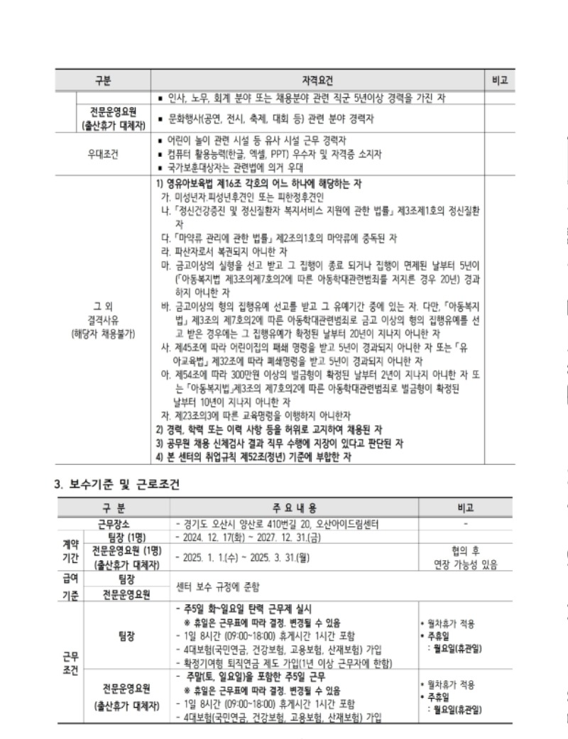 1. 2024년도 제7차 오산아이드림센터 직원 채용 공고(안).pdf_page_2.jpg