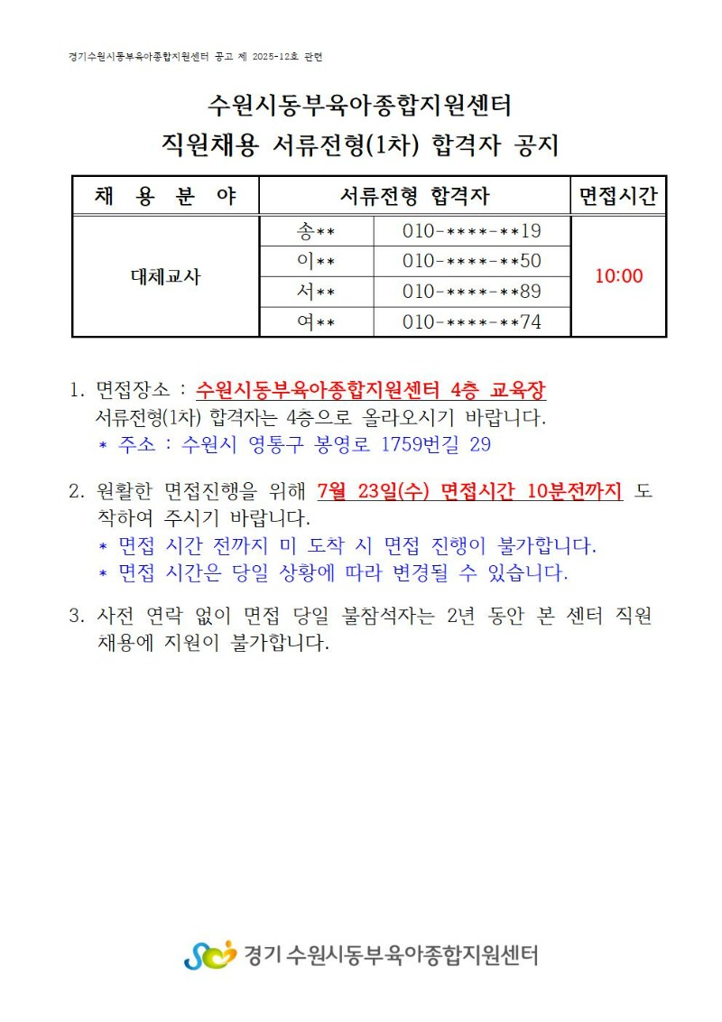 2. 1차 합격자(7.21.홈피공지 15시)001.jpg