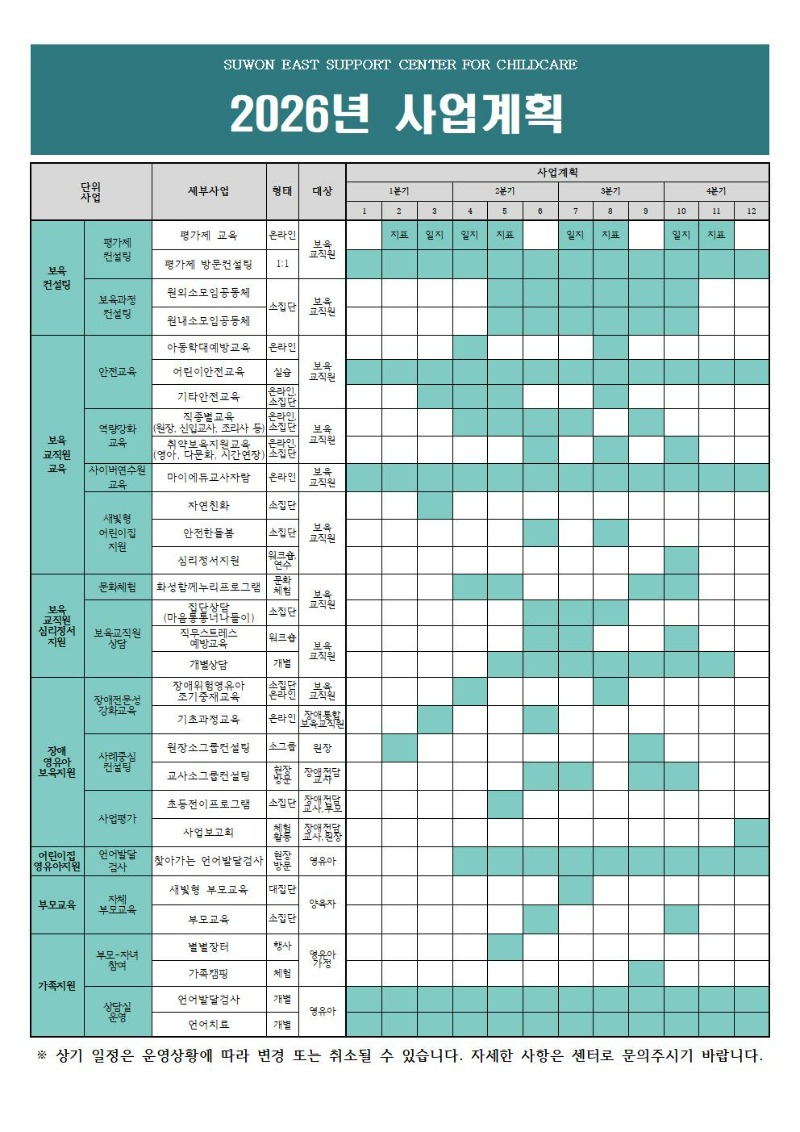 2026년 경기수원시동부육아종합지원센터 사업계획서(최종)001.jpg