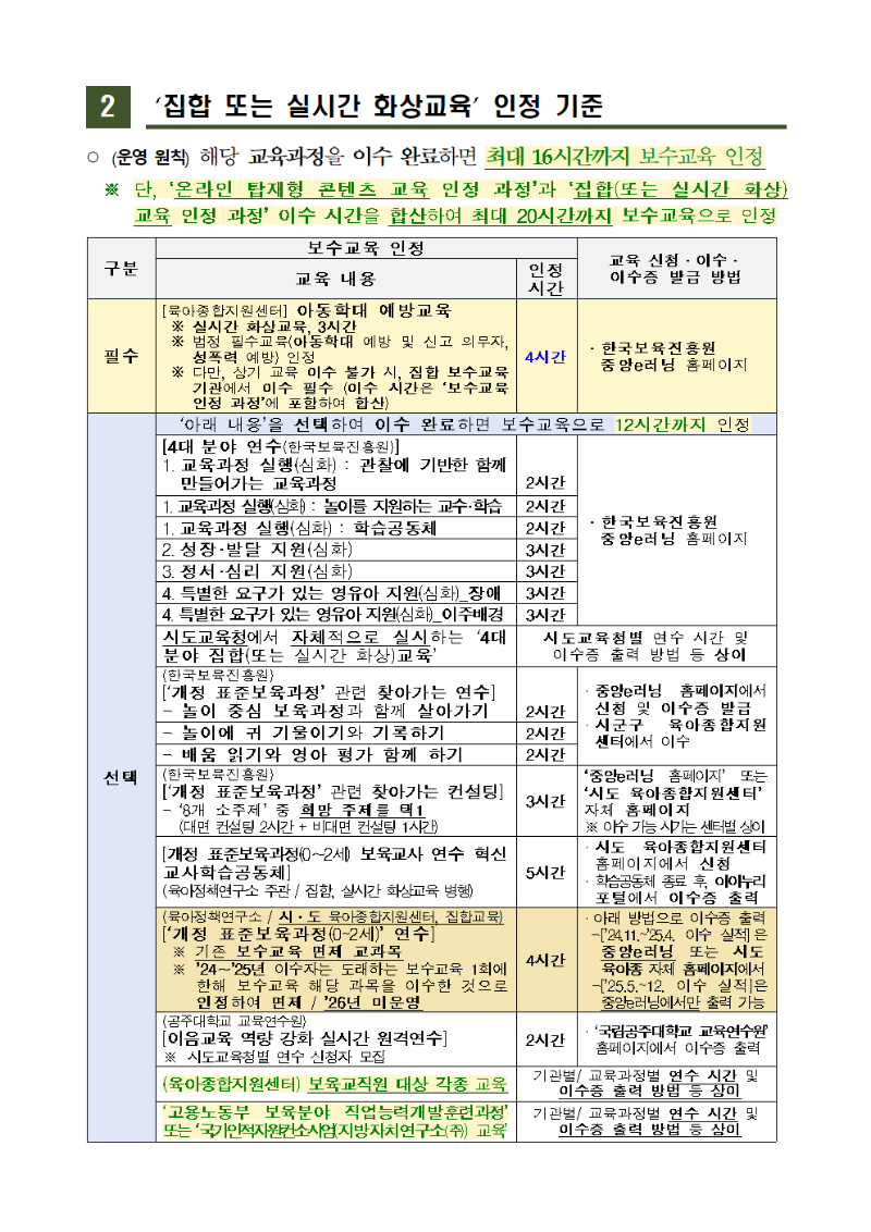 일반직무교육원장 보육교사 이수 시간 인정 안내002.png