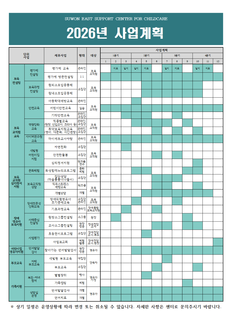 2026년 경기수원시동부육아종합지원센터 사업계획서(최종-수정)001.png