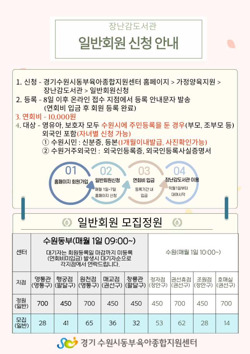 5월 회원모집_일반.png