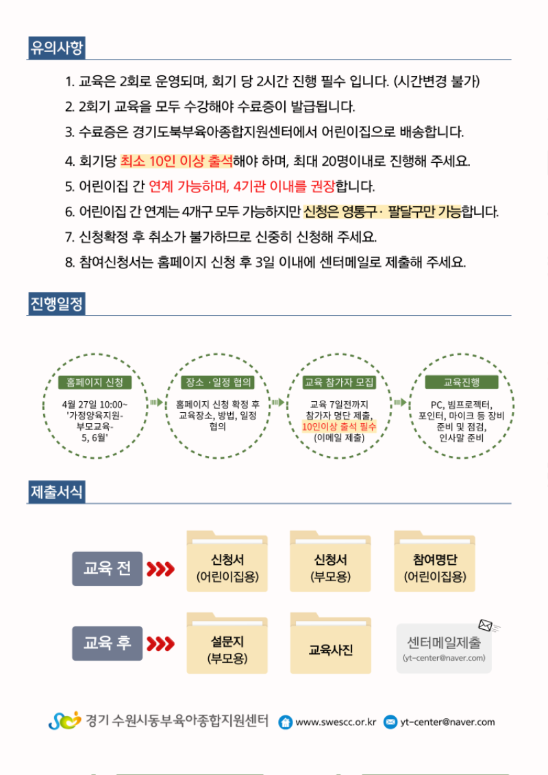 안내문(찾아가는 경기도 부모교육)2.png