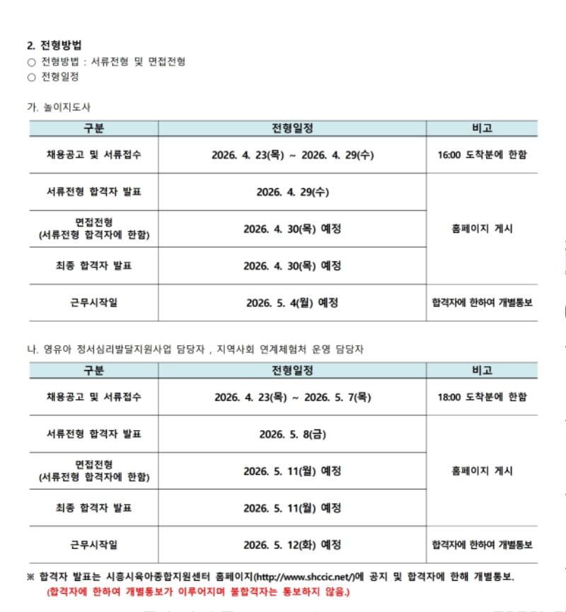 붙임.1 시흥시육아종합지원센터 직원 채용 공고(4.23).pdf_page_2.jpg