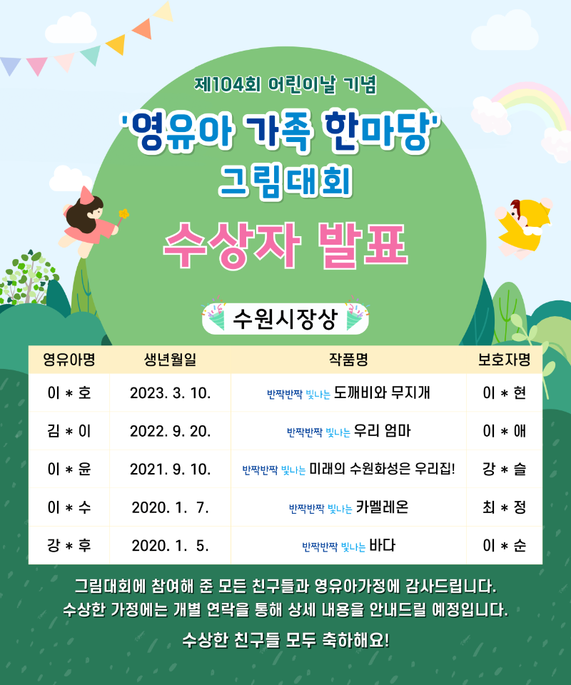 영유아 그림대회_수상자발표.png