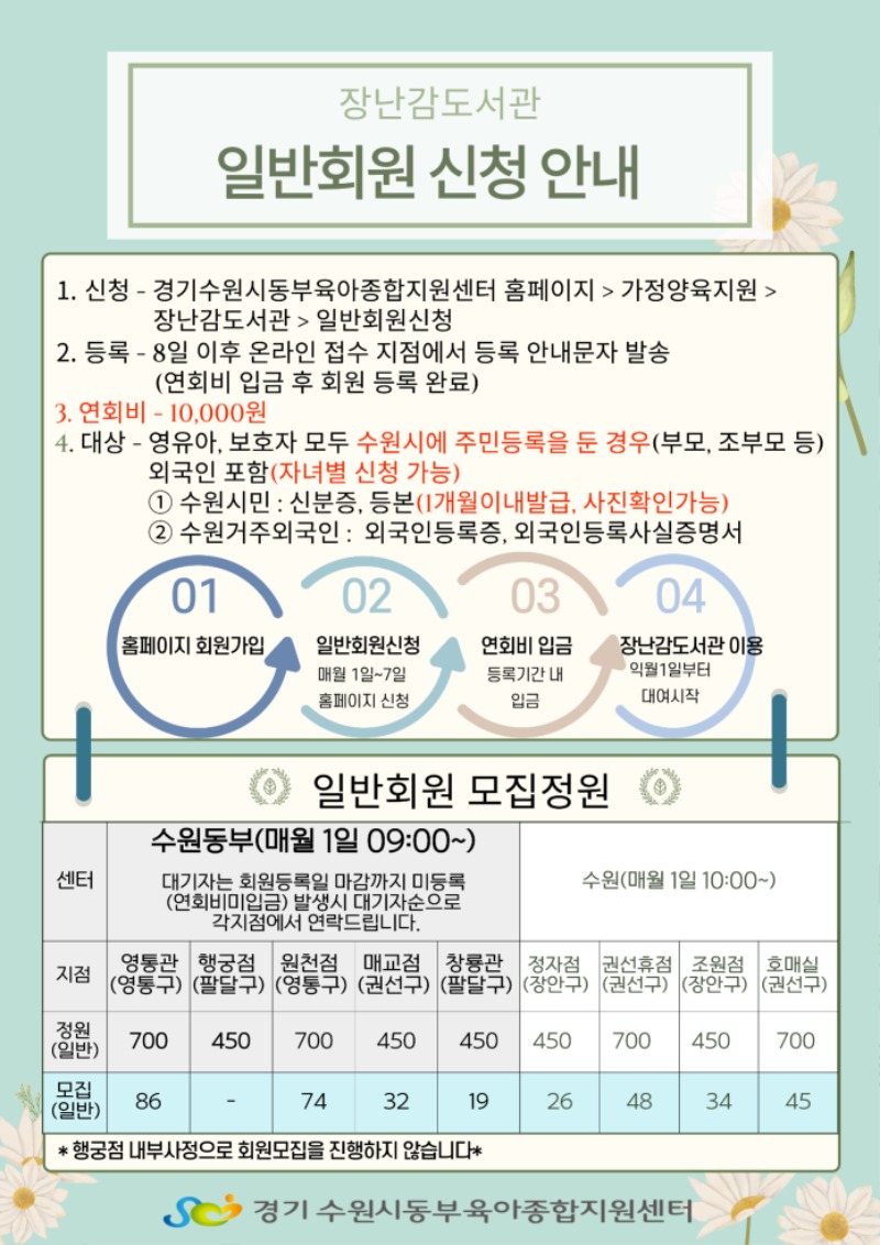 사본 -2606-회원모집_복사본-004.jpg