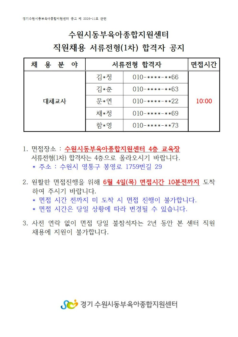 2. 1차 합격자(6.2.홈피공지 15시)001.jpg