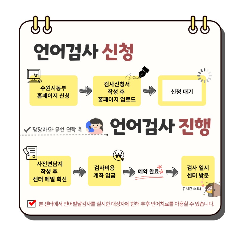 언어발달검사 안내문 (1).jpg