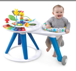 브라이트 스타트 어라운드 위고